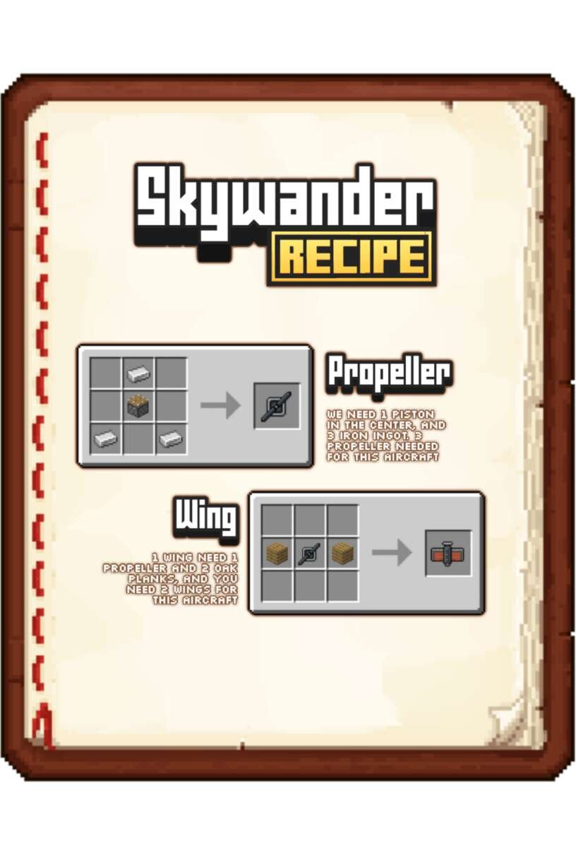 SkyBound – Beyond Horizon-2