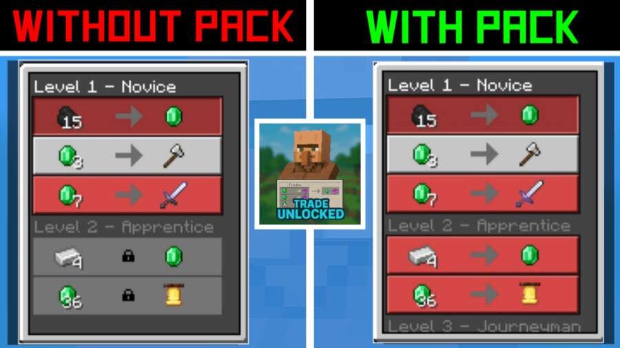 Текстуры на Открытые сделки для жителей деревни для Minecraft PE